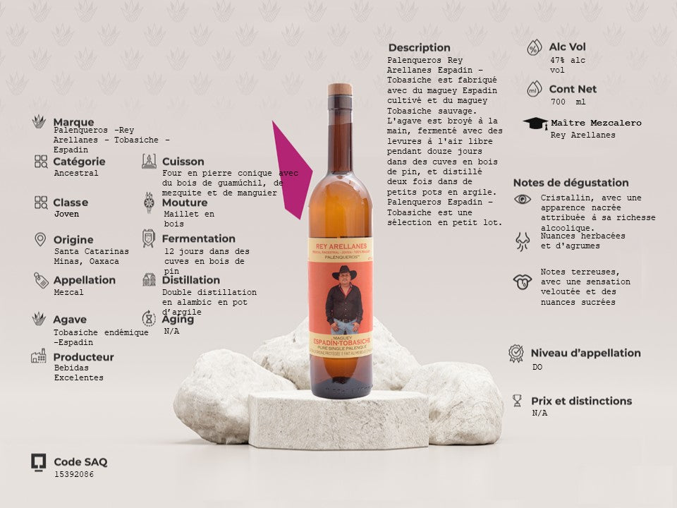 Palenqueros Rey Arellanes Espadin-Tobasiche Mezcal Ancestral