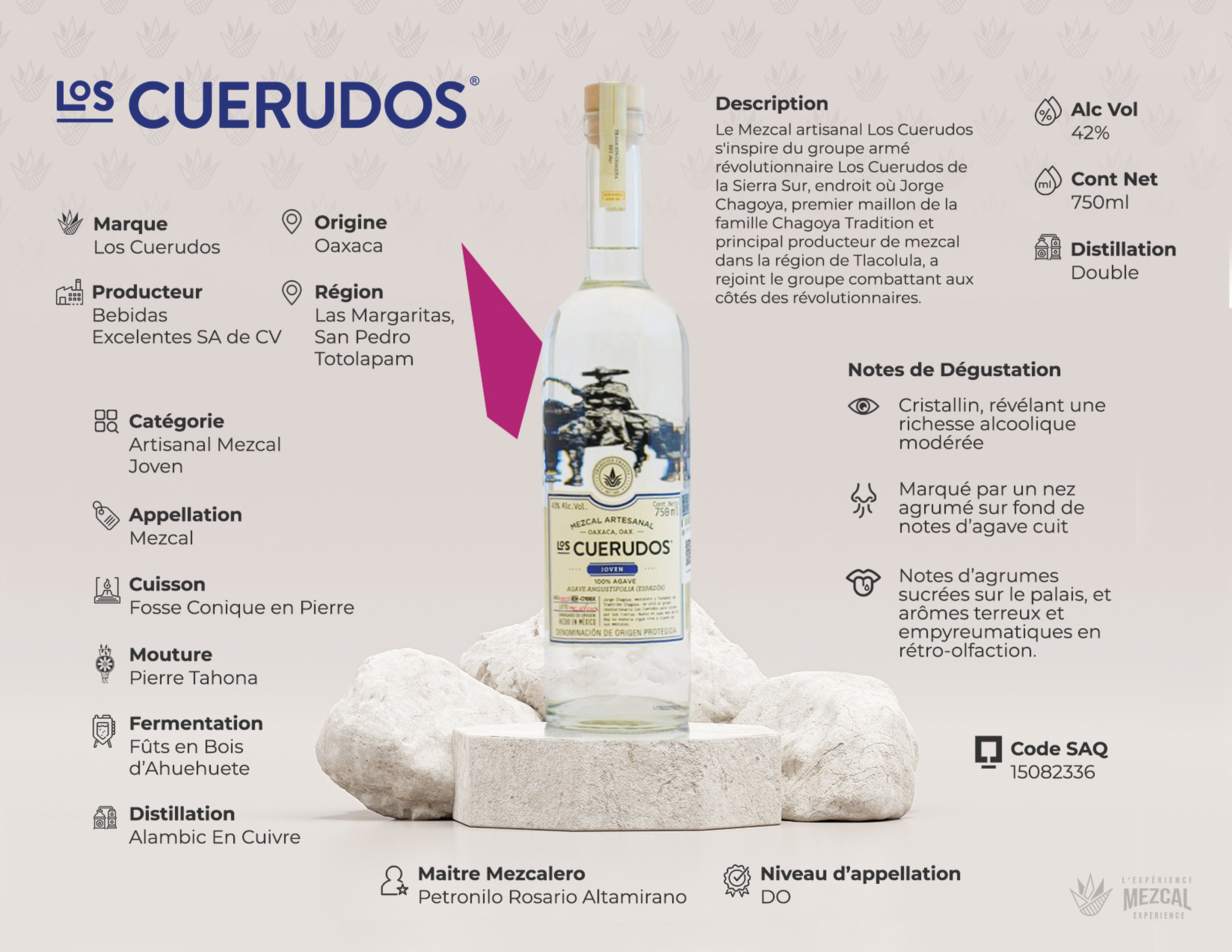 Los Cuerudos Mezcal Artesanal Joven