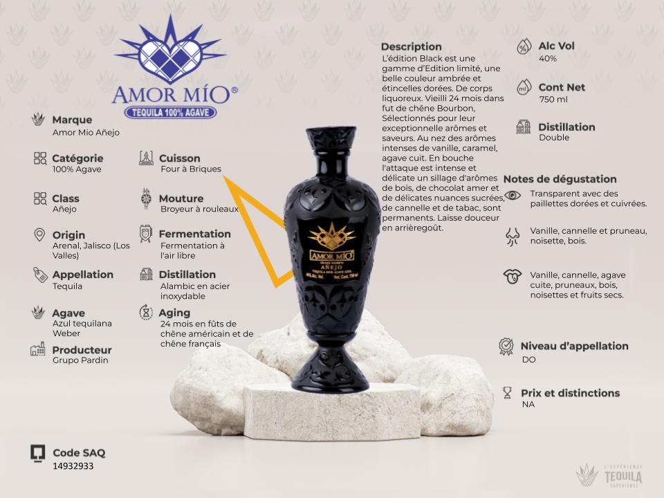 Amor Mio Añejo Black