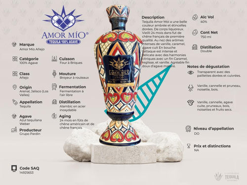 Amor Mio Añejo Rainbow