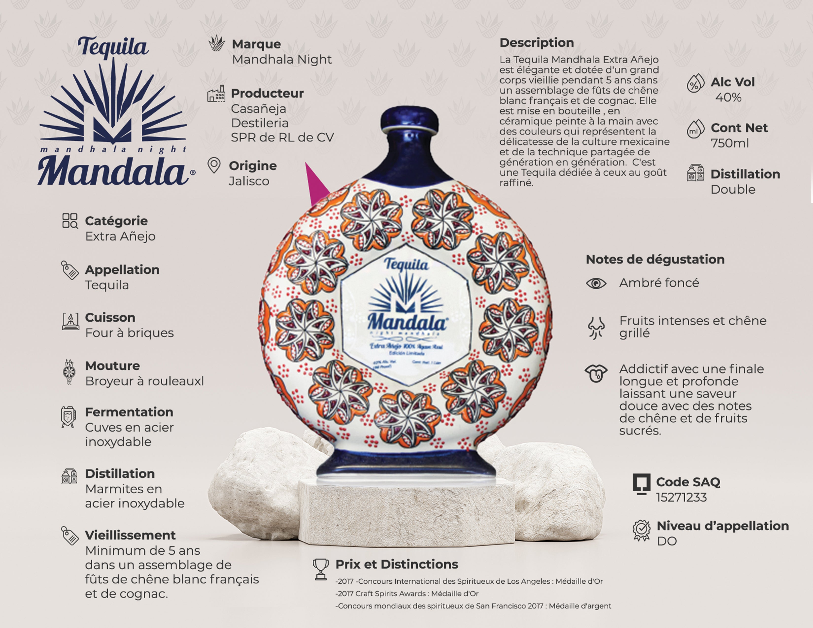 Mandala Extra Anejo